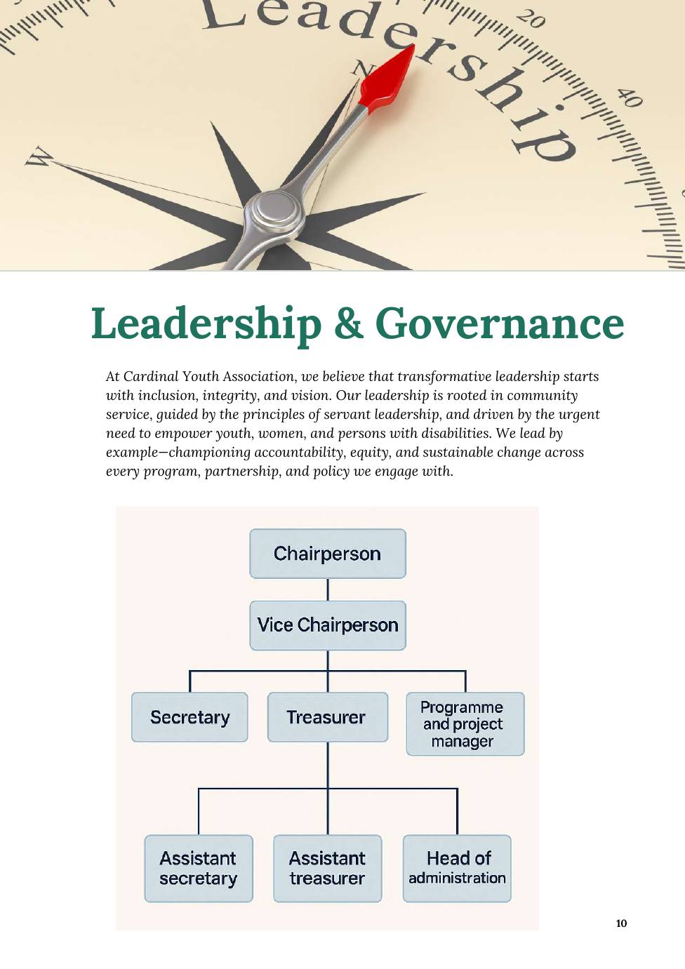 Organizational Profile — page 10