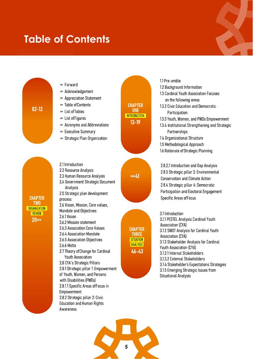 Strategic Plan (2026–2030) — page 5
