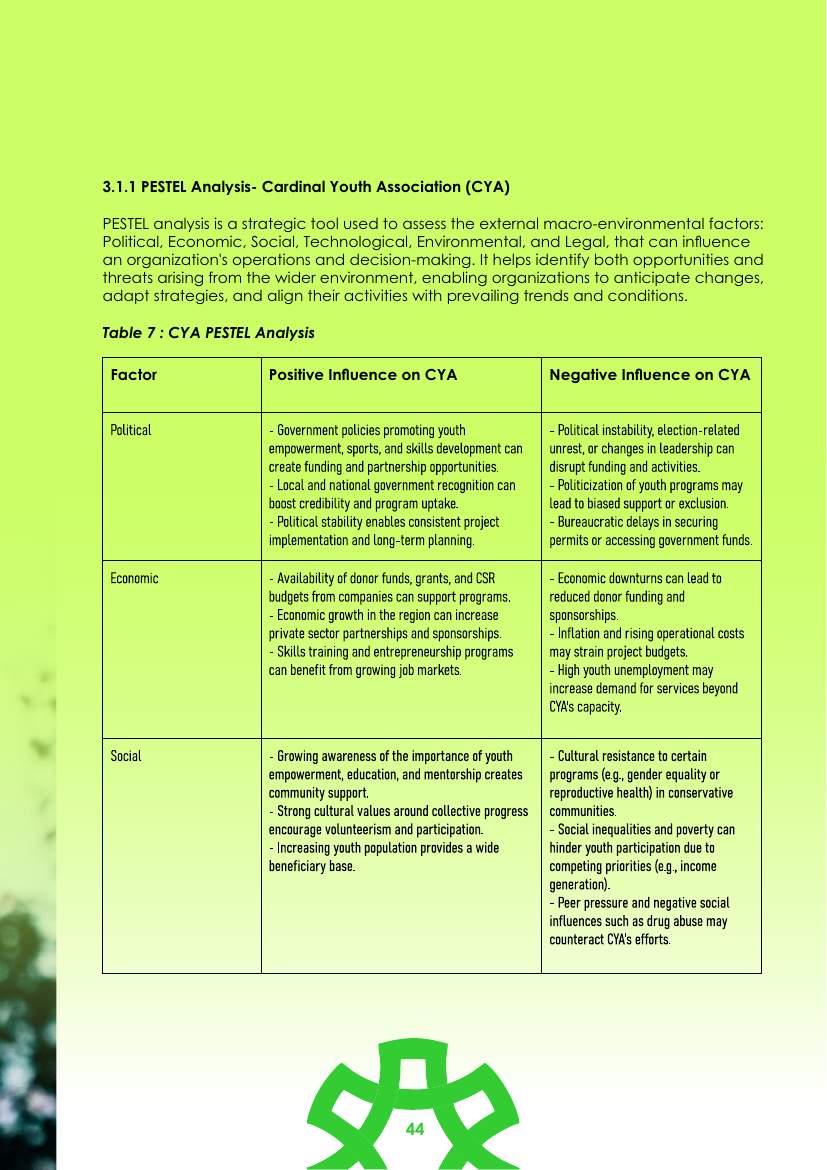 Strategic Plan (2026–2030) — page 44