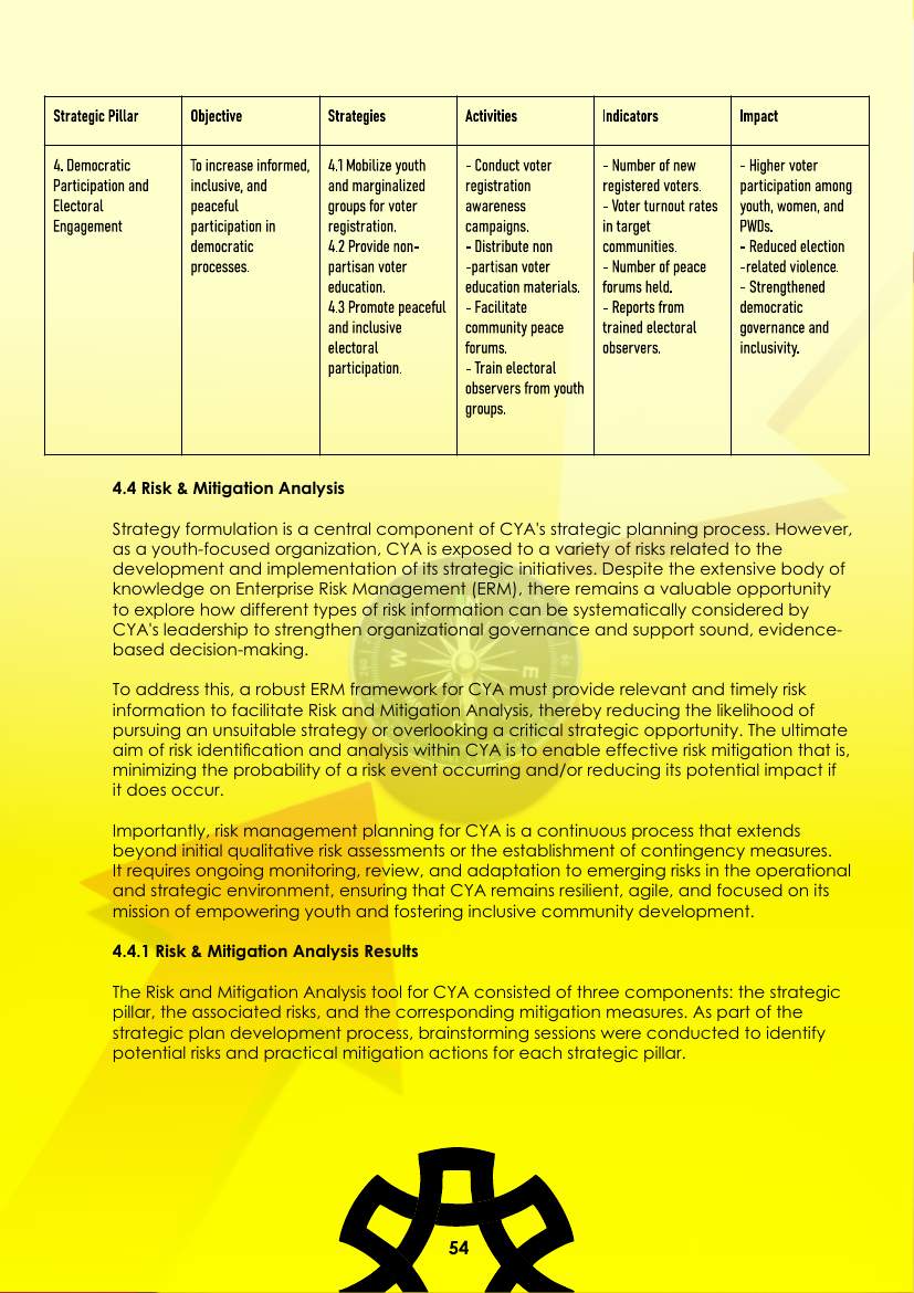 Strategic Plan (2026–2030) — page 54